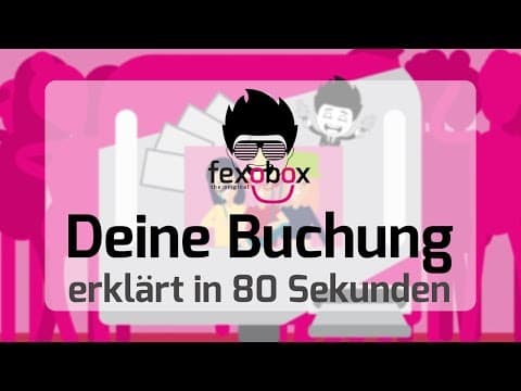 fexobox Fotobox – So funktioniert's